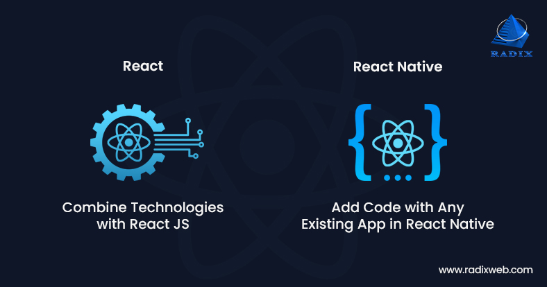 ReactJS vs React native