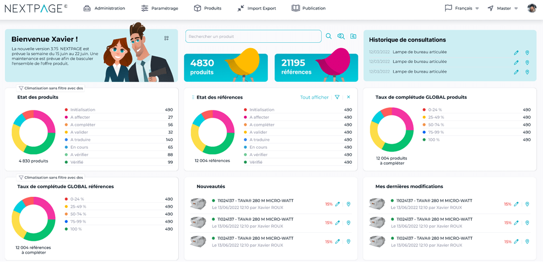 Exemple d'un Dashboard avec un PIM