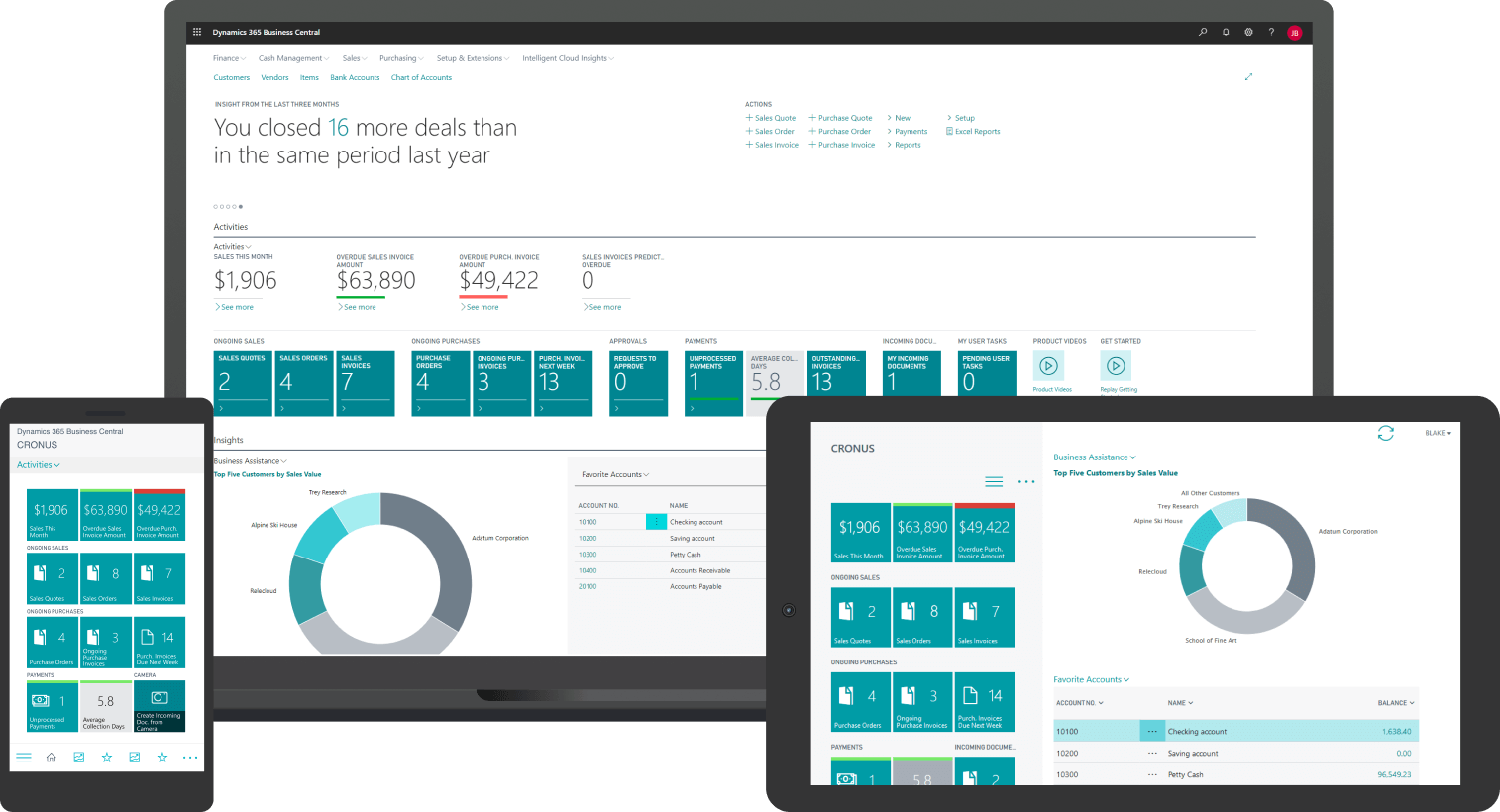 Image de microsoft dynamics et non de Sage X3