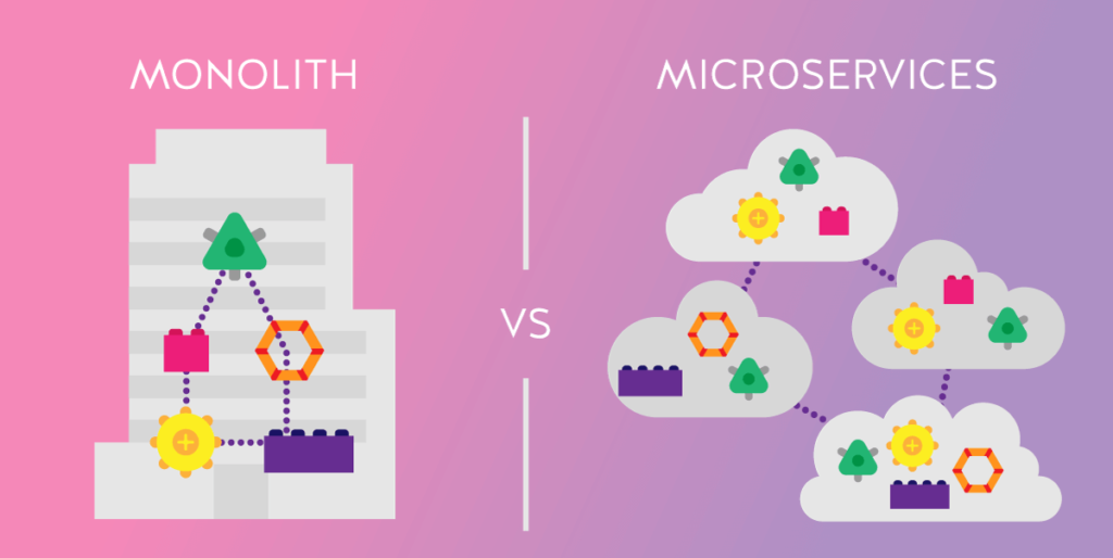 monolithes et microservices