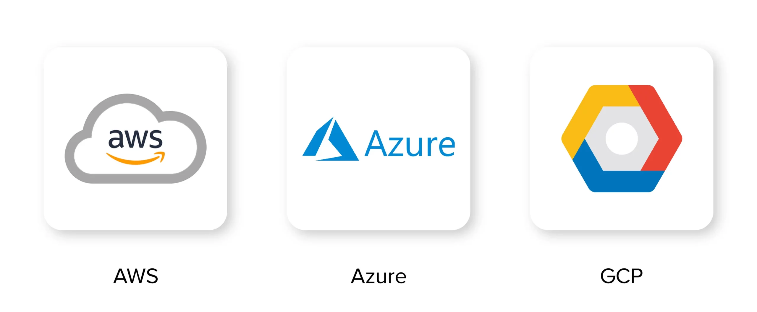 aws vs azure vs GCP